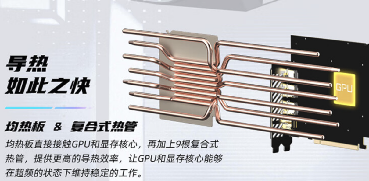 RTX 40 SUPER 系列显卡上市,非公显卡来看技嘉 RTX 4070 SUPER 超级雕