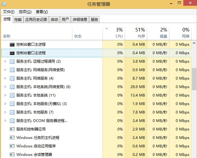 Win10打开的应用在任务栏不显示怎么办?