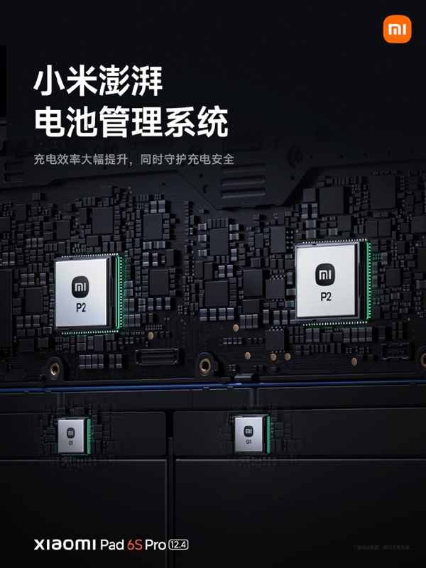 小米平板6S Pro发布:Wi-Fi 7和120W闪充领先时尚潮流