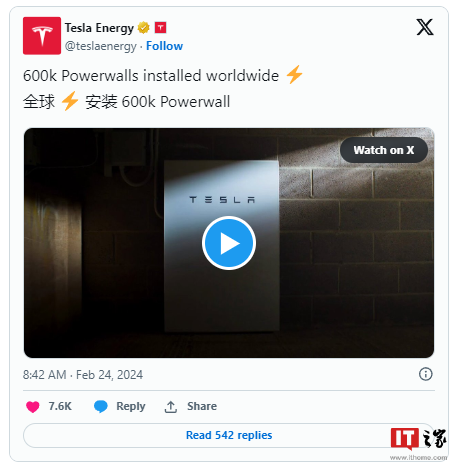 特斯拉家用储能系统 Powerwall 全球安装量突破 60 万台,去年在美市场份额达 30.2%