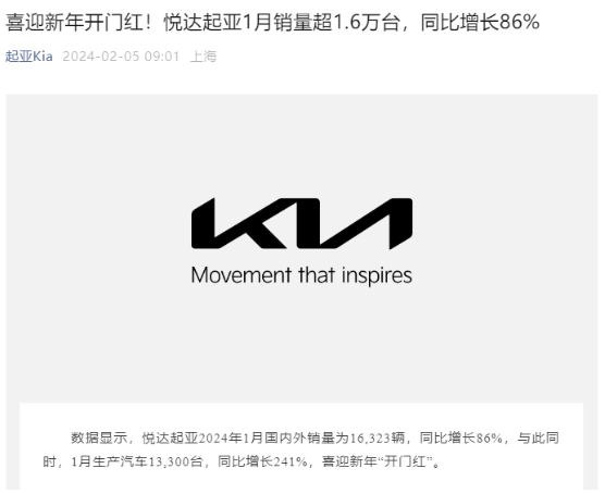 悦达起亚2024年开门红:1月销量同比飙升86%,电动化策略再加速