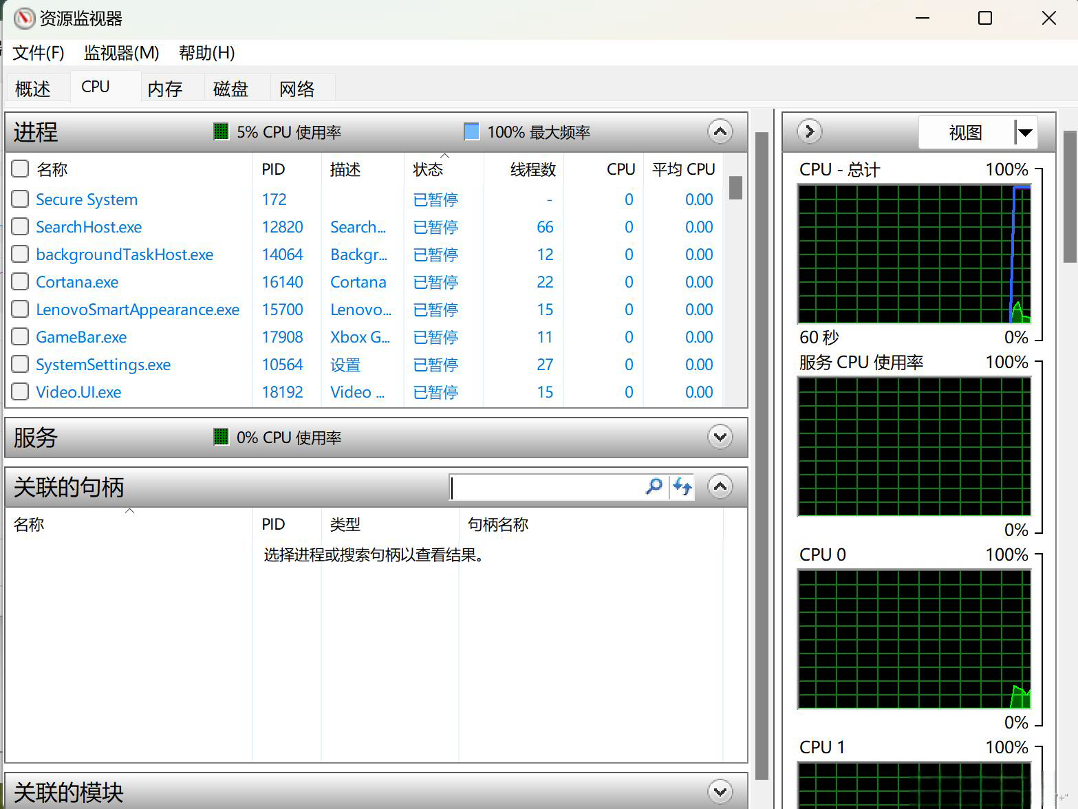 win11移动硬盘弹出总是说设备正在使用中怎么办？