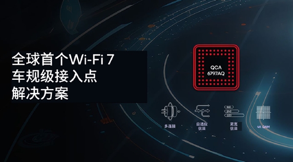 高通发布了首款车用Wi-Fi 7接入点解决方案，以提升车内网络性能