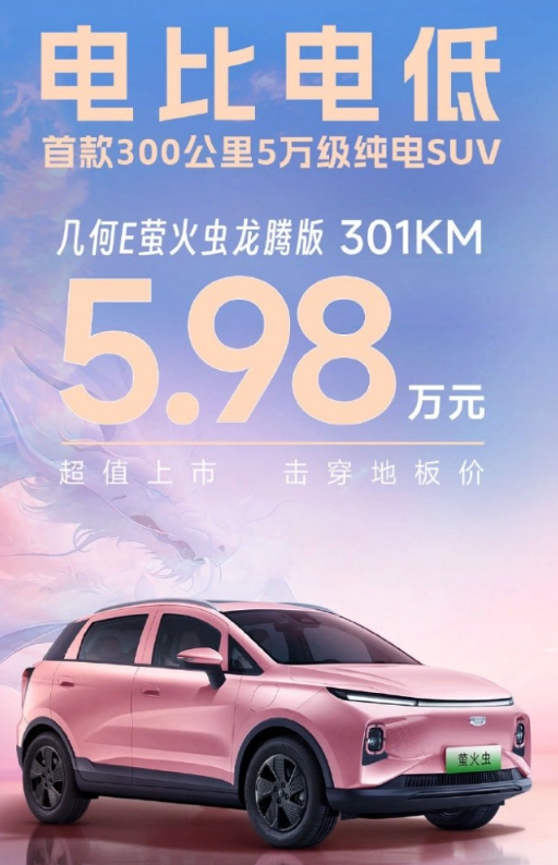 吉利汽车发布几何E萤火虫301KM龙腾版,5.98万元领跑纯电SUV市场