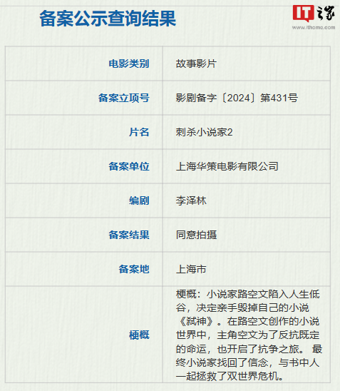 国内特效影片《杀手笔下 2》项目获备案审批
