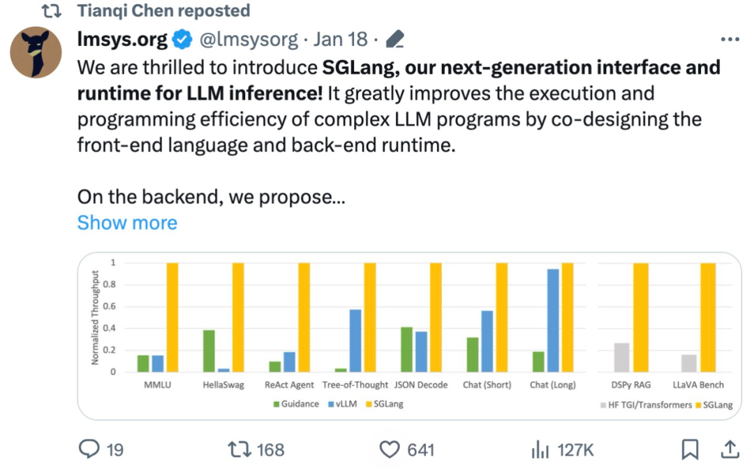 LLM接口实现前后端系统合作,提升吞吐量5倍