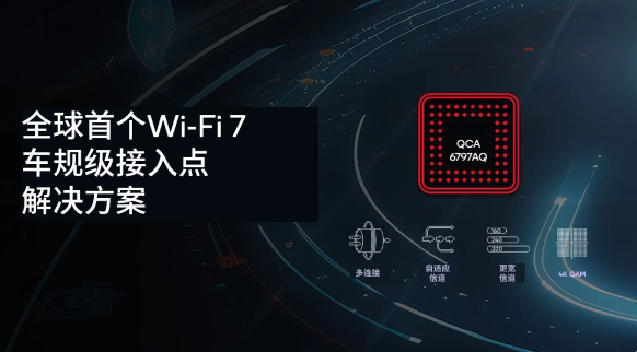 高通发布QCA6797AQ车规级Wi-Fi 7接入点解决方案,引起关注
