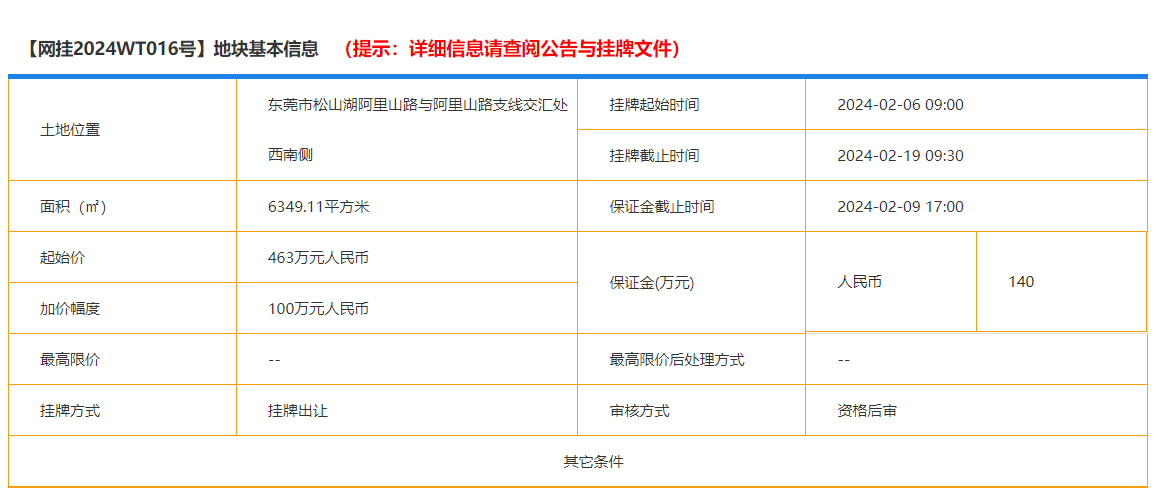 华为再拿松山湖一宗工业用地,项目总投资额不低于 5 亿元