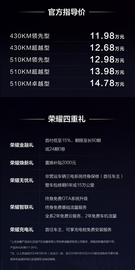 比亚迪元PLUS荣耀版引领中国A级纯电市场新纪元
