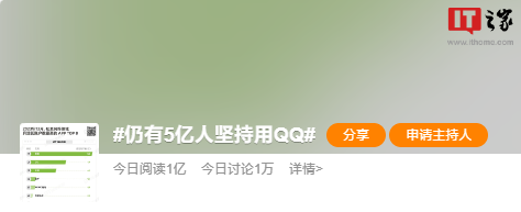 “5 亿用户仍忠于 QQ:研究显示 90/95/00 后对 QQ 依然青睐”