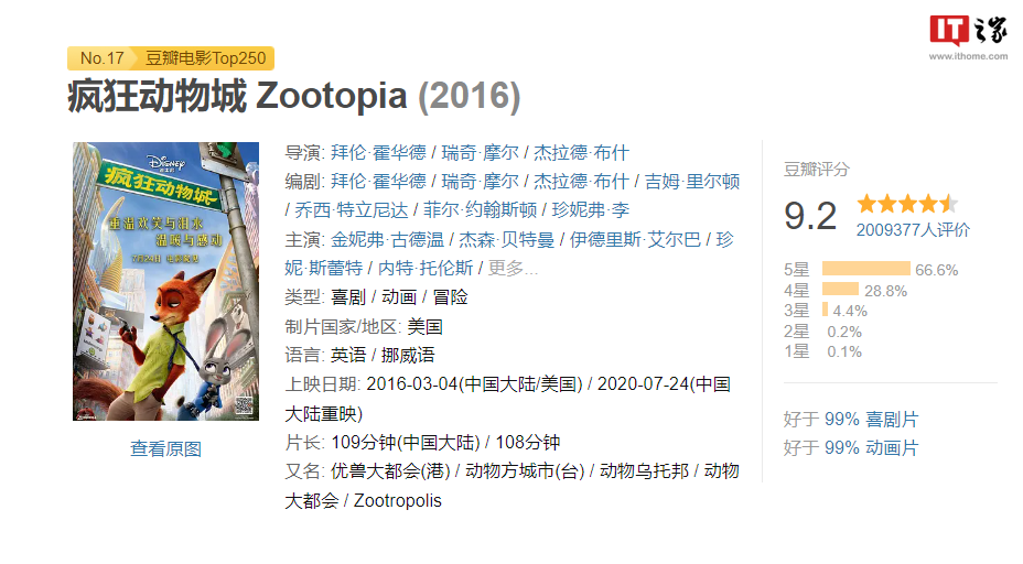 久等了,《疯狂动物城 2》动画电影定档 2025 年 11 月北美上映