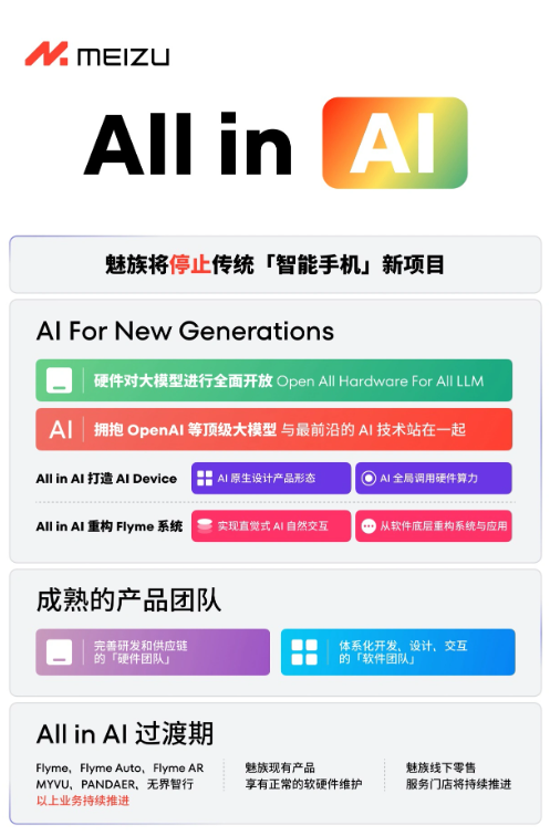 曝光魅族21 Pro真机,发布计划有变,AI转型引发关注