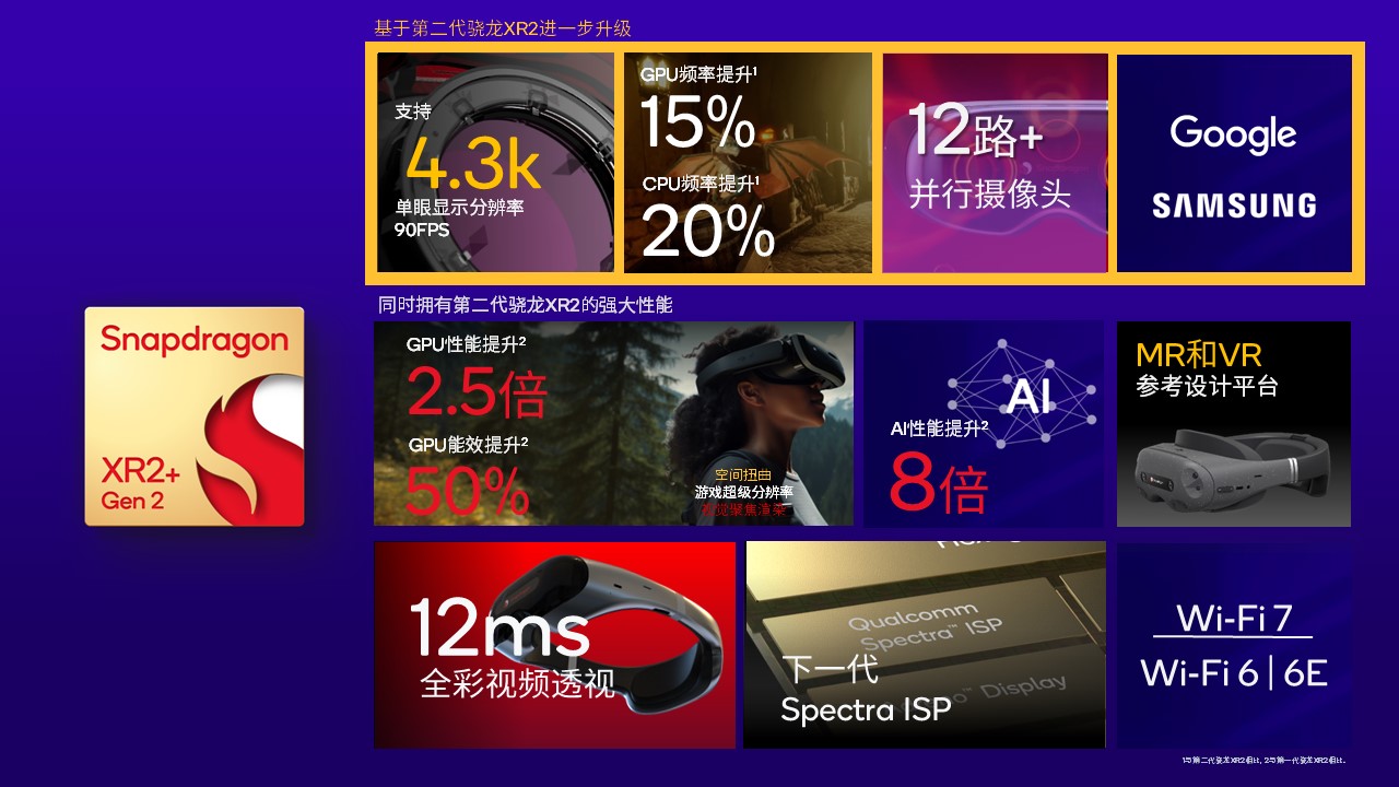 消息称三星成立百人独立团队开发 XR 头显,追赶苹果 Vision Pro