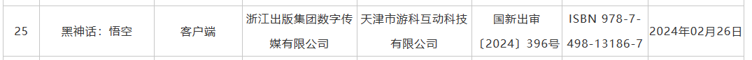更新的2月版号包含146款游戏，涵盖《黑神话：悟空》和《永劫无间手游》等