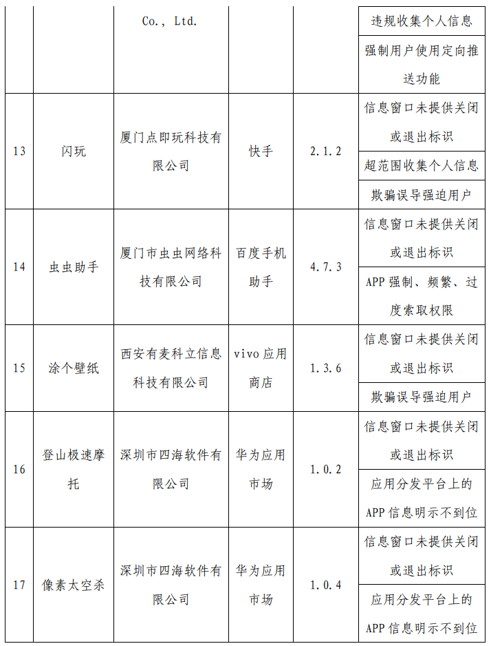 严打“摇一摇”乱跳转等问题:工信部通报最新一批侵害用户权益行为的 App