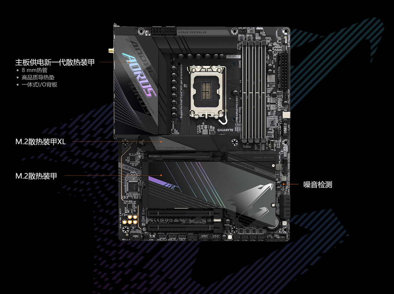 技嘉 Z790 电竞雕 X 三八节大促,下单立送价值 249 元电竞鼠标