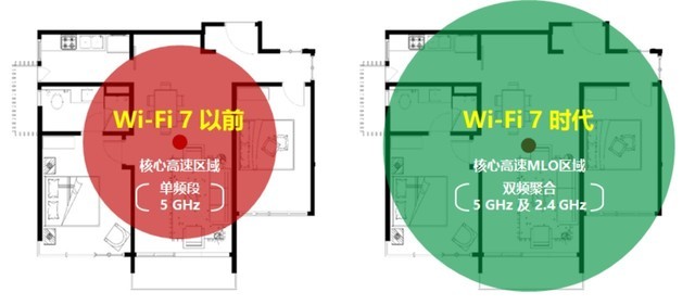 疾速领跑 Wi-Fi 7 时代!华为路由 BE3 Pro 荣获 AWE 艾普兰奖