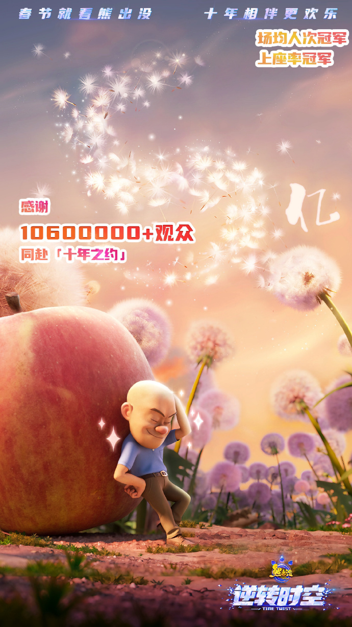 《熊出没・逆转时空》豆瓣开分 7.1,电影票房突破 5 亿元