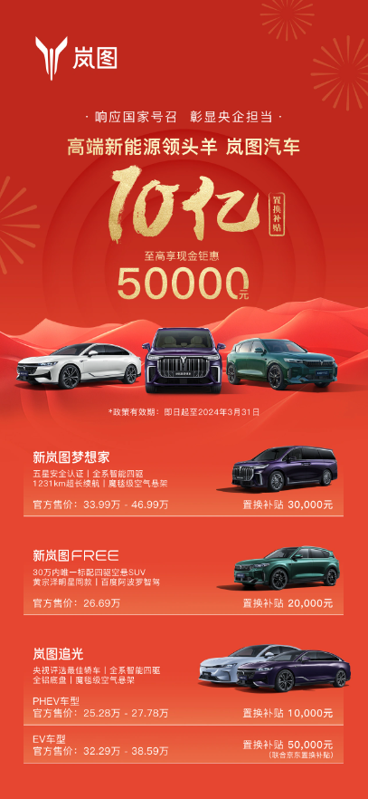 岚图汽车三月豪掷十亿补贴,全系车型享高达5万元现金优惠