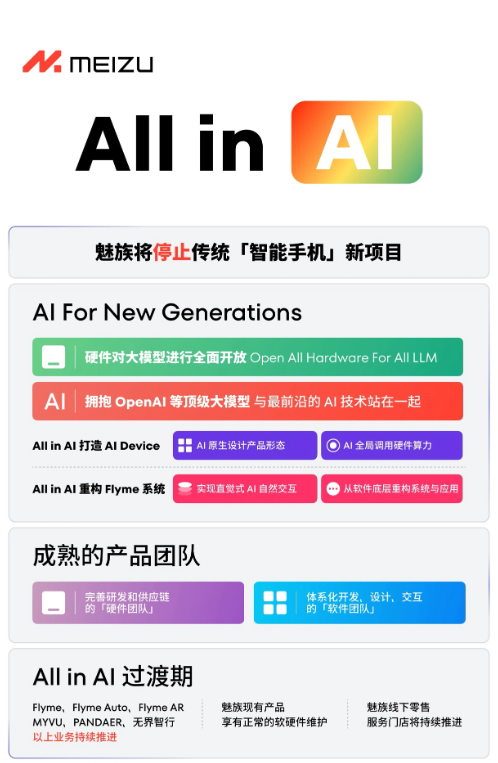 魅族21 Pro或成绝唱:沈子瑜称其在AI方面不输友商