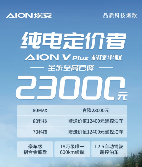 广汽埃安AION V Plus全系降价,顶配车型直降2.3万元