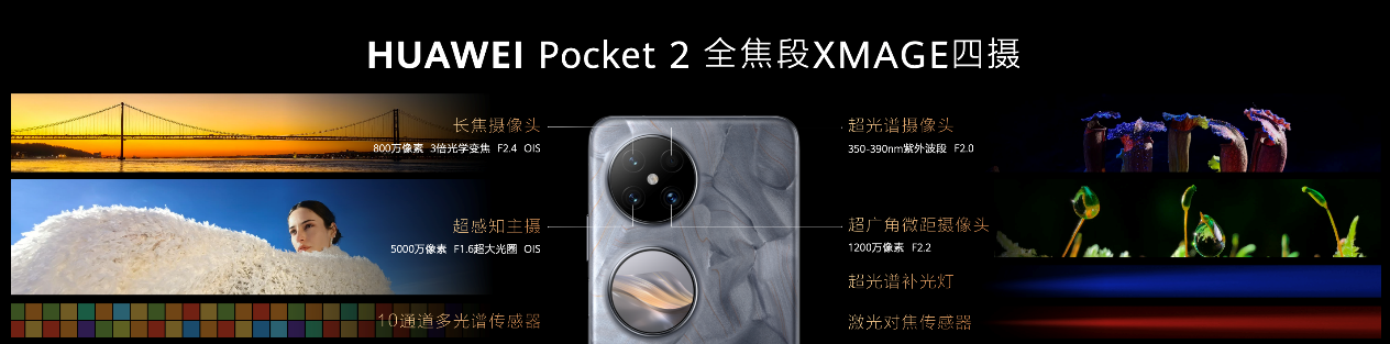 华为 Pocket 2 采用独创玄武水滴铰链,带来小折叠屏领域可靠性标杆之作!