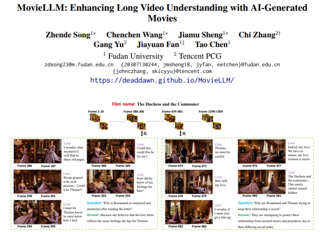 用AI短视频「反哺」长视频理解,腾讯MovieLLM框架瞄准电影级连续帧生成