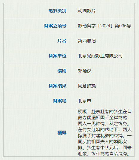 水浒传、三国、西厢记 IP 动画电影备案立项:《江湖豪客传》《三国的星空》《新西厢记》