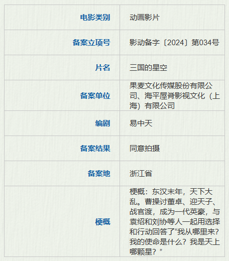 水浒传、三国、西厢记 IP 动画电影备案立项:《江湖豪客传》《三国的星空》《新西厢记》