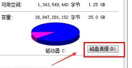 win7磁盘清理后空间变小怎么办?win7磁盘清理后空间变小解决方法