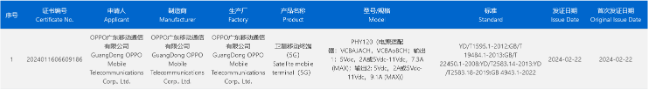 OPPO Find X7 Ultra卫星通信版通过3C认证,支持100W快充及创新通话功能