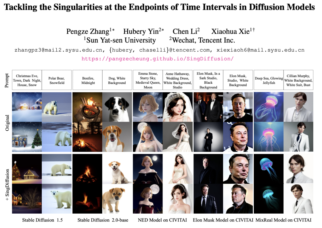 CVPR 2024|生成不了光线极强的图片?微信视觉团队有效解决扩散模型奇点问题