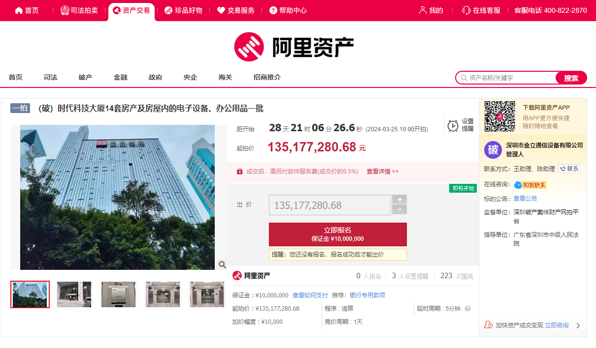 金立破产后,名下时代科技大厦房产宣布被拍卖:起拍价 1.3 亿元