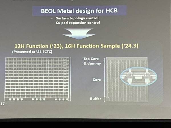 三星宣布完成 16 层混合键合堆叠工艺技术验证,有望在 HBM4 内存大面积应用