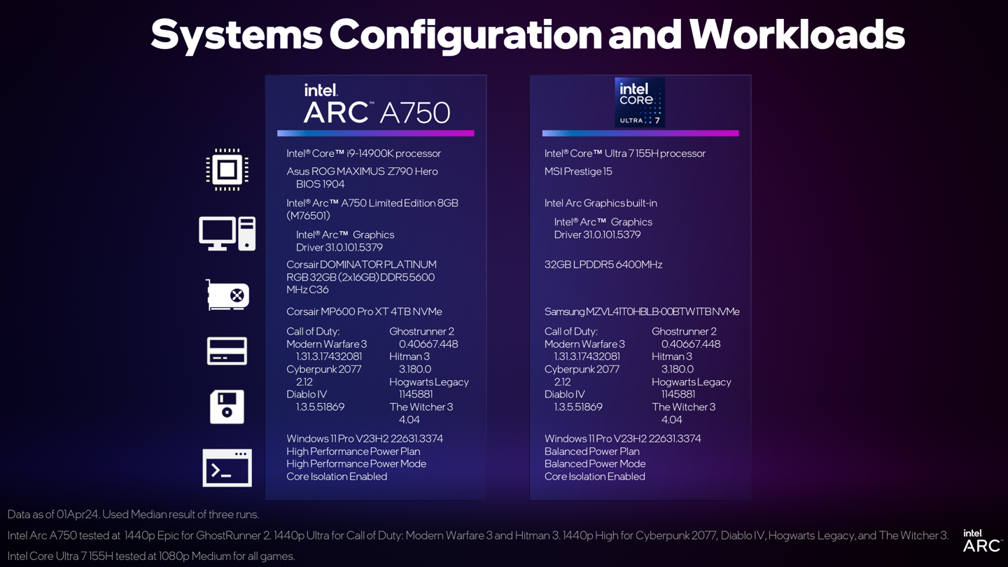 英特尔发布 XeSS 1.3 SDK,宣称将大幅提升游戏 FPS 帧数表现