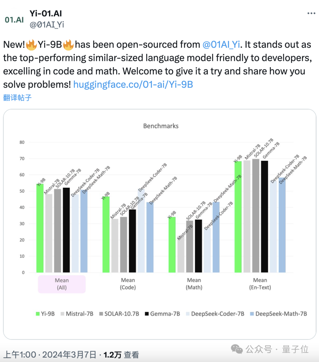 消费级显卡可用!李开复零一万物发布并开源90亿参数Yi模型,代码数学能力史上最强