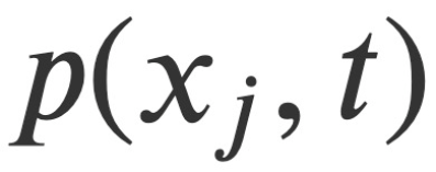 N-S方程问题有解了?与黎曼猜想并列,千禧年数学难题胜利在望