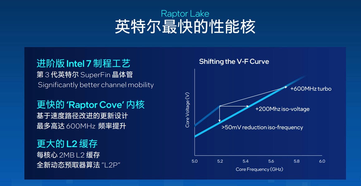 华为 MateBook D16/14 笔记本体验:英特尔 13 代酷睿加持,5000 元 AI PC 入门绝佳选择