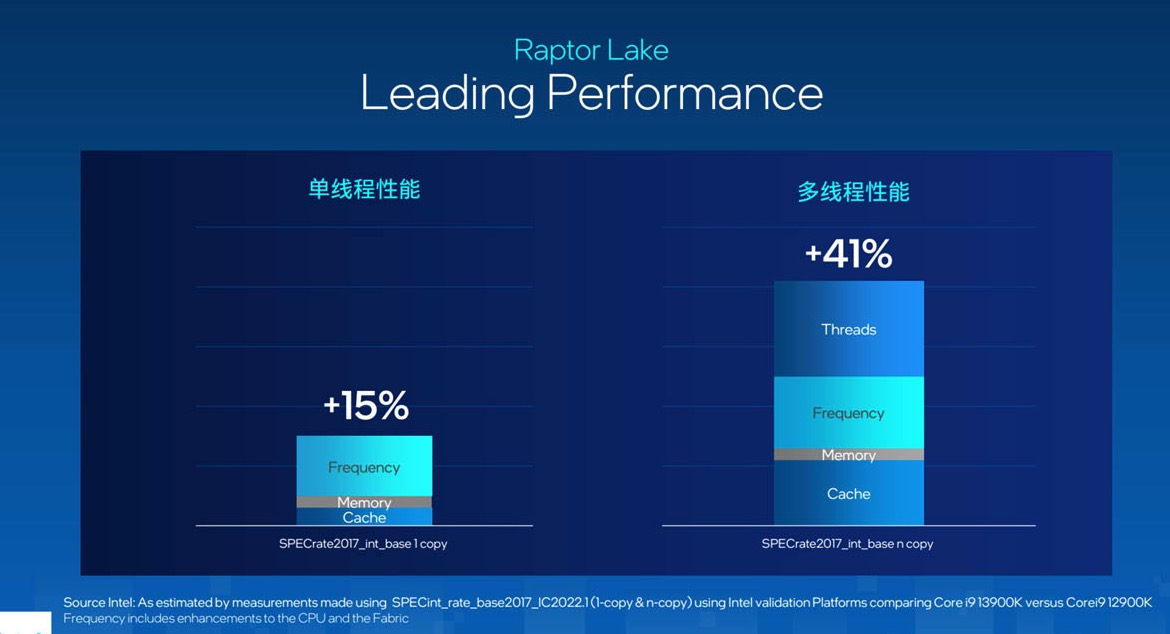 华为 MateBook D16/14 笔记本体验:英特尔 13 代酷睿加持,5000 元 AI PC 入门绝佳选择