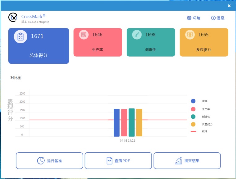 华为 MateBook D16/14 笔记本体验:英特尔 13 代酷睿加持,5000 元 AI PC 入门绝佳选择