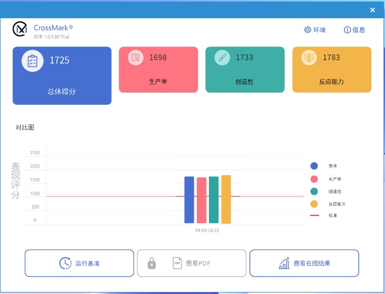 华为 MateBook D16/14 笔记本体验:英特尔 13 代酷睿加持,5000 元 AI PC 入门绝佳选择