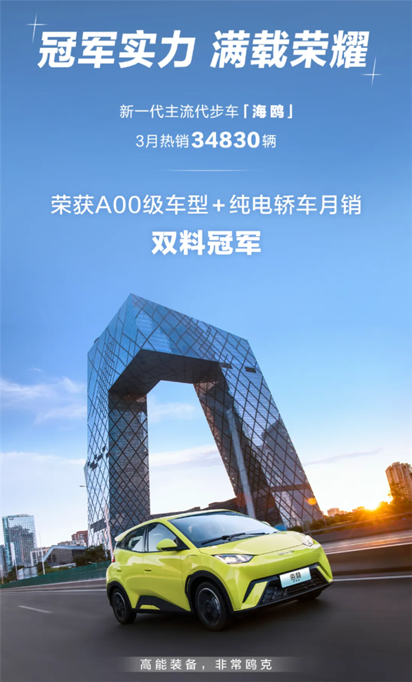 比亚迪海鸥3月销量夺冠,荣耀版性价比再升级