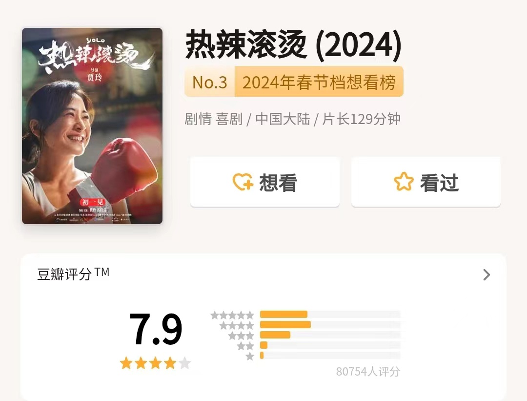 2024 年春节档电影豆瓣评分出炉,《飞驰人生 2》8.1、《热辣滚烫》7.9