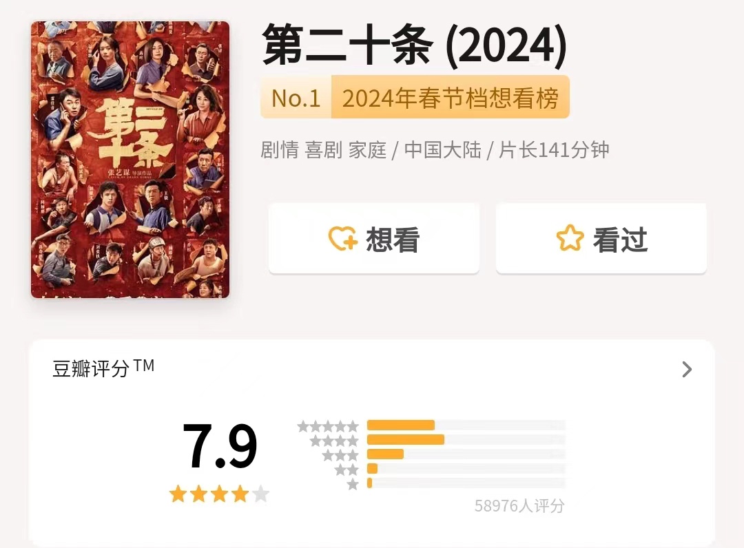 2024 年春节档电影豆瓣评分出炉,《飞驰人生 2》8.1、《热辣滚烫》7.9