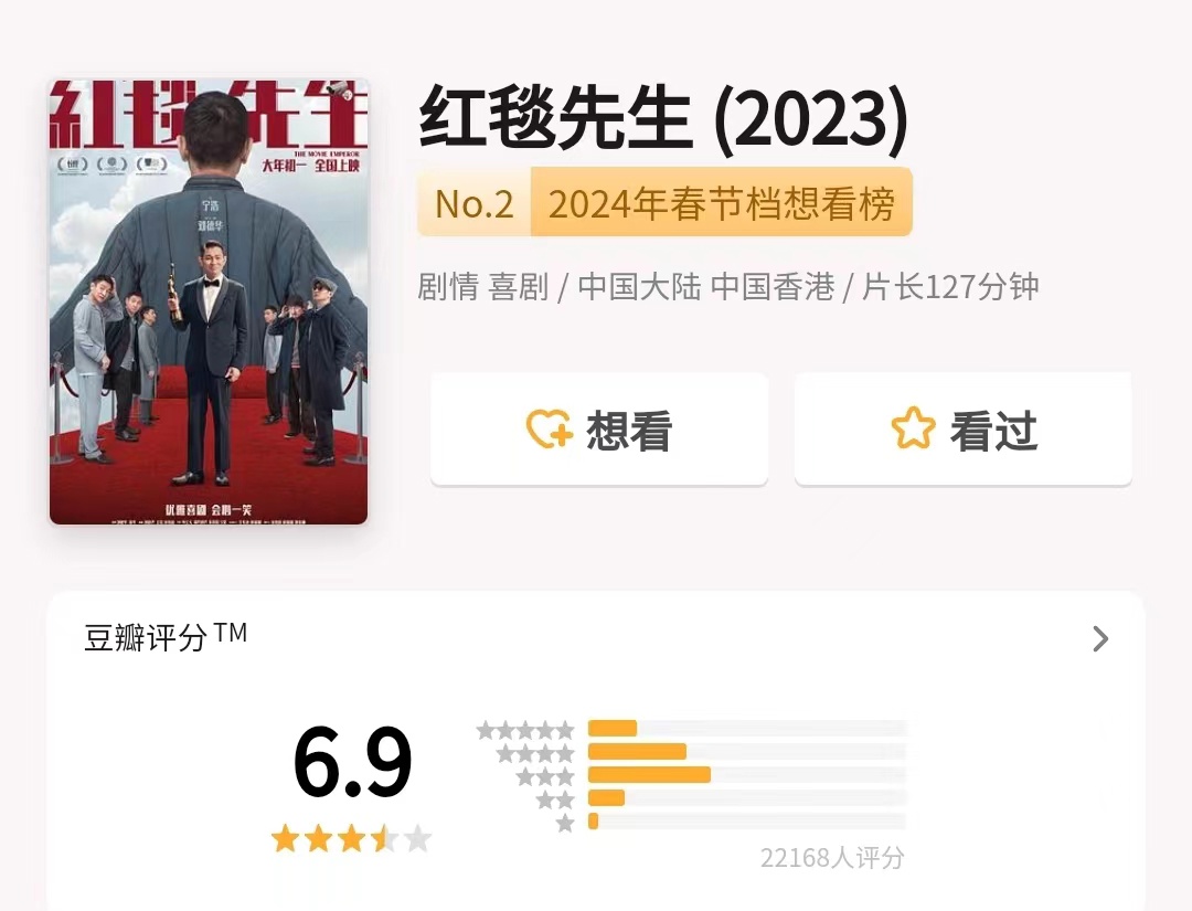 2024 年春节档电影豆瓣评分出炉,《飞驰人生 2》8.1、《热辣滚烫》7.9