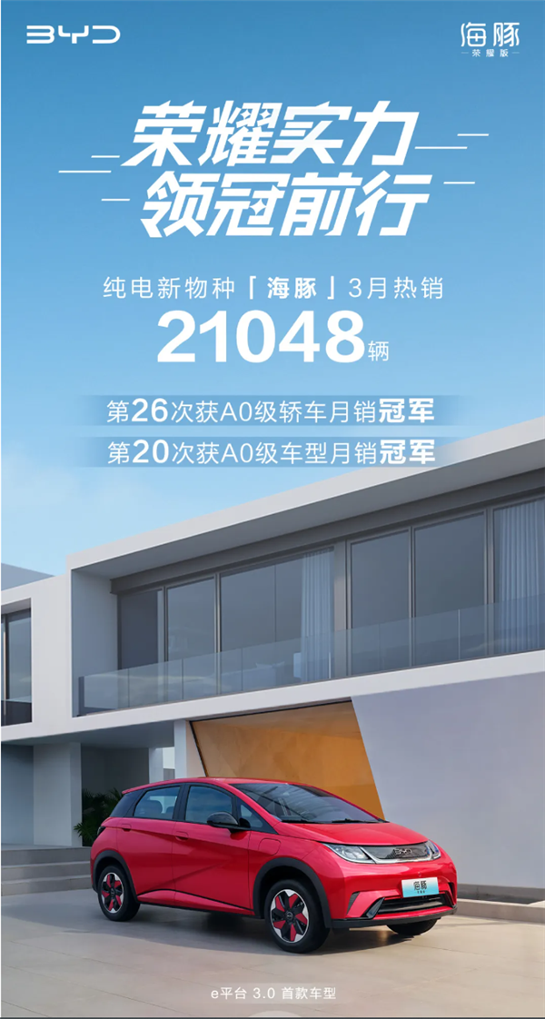 比亚迪海豚荣耀版来袭,小型电动车市场要变天了?