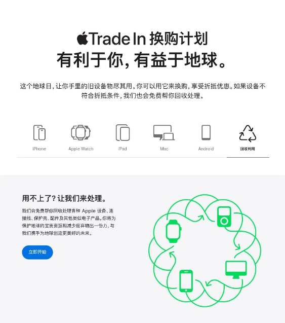 苹果为地球日更新换购与回收活动,倡导绿色消费