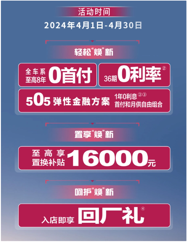 一汽丰田三月销量突破58000台,电动化车型占近半数