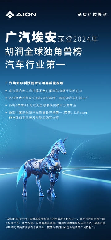 广汽埃安跻身全球独角兽榜单,估值达千亿