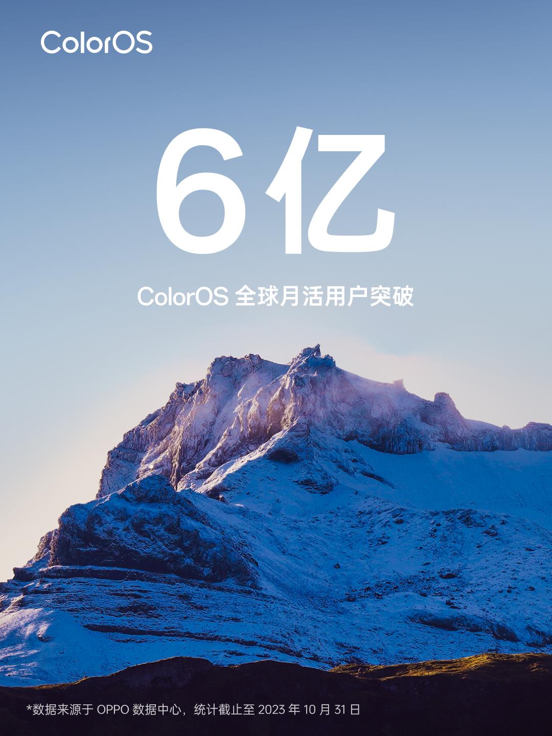 OPPO ColorOS 全球月活用户突破 6 亿,“三大技术”开启十年新征程